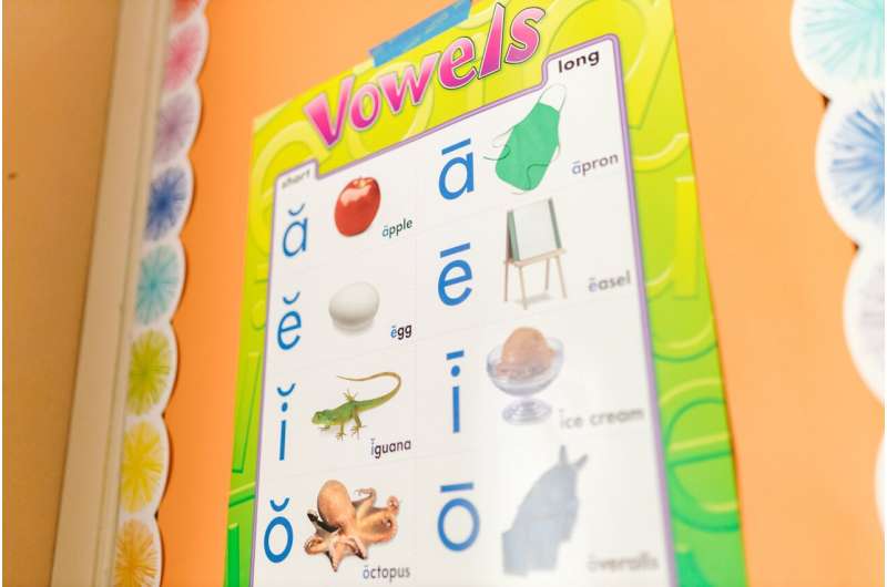 phonics