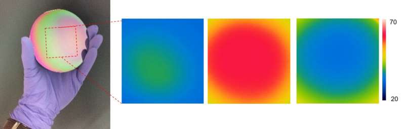 Researchers engineer new approach for controlling thermal emission