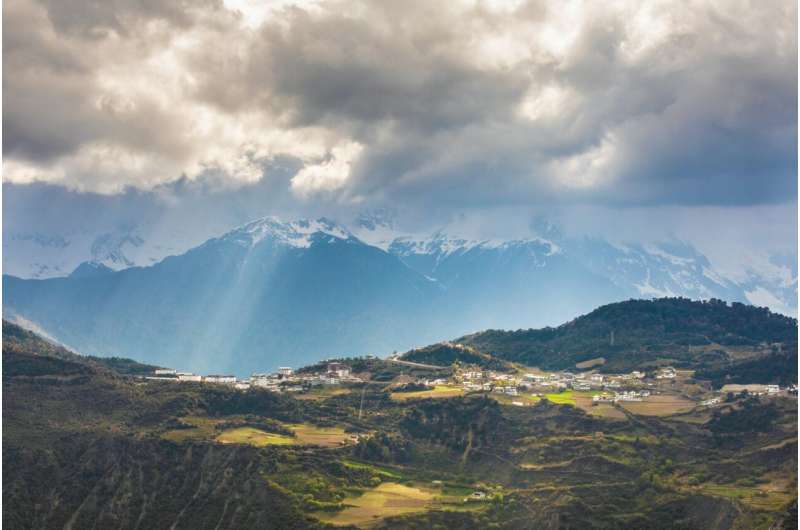 tibetan plateau 